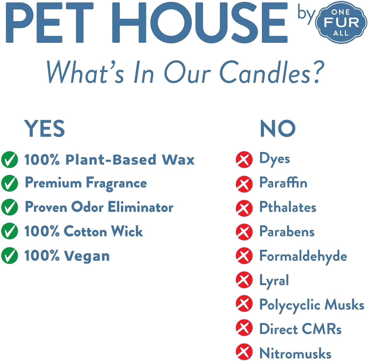 Pet House Candle 2 Pack - Plant-Based/Soy Candle - Clean Burning Scented Candles, Long Lasting Pet Odor Candle for Home - Pumpkin Pie